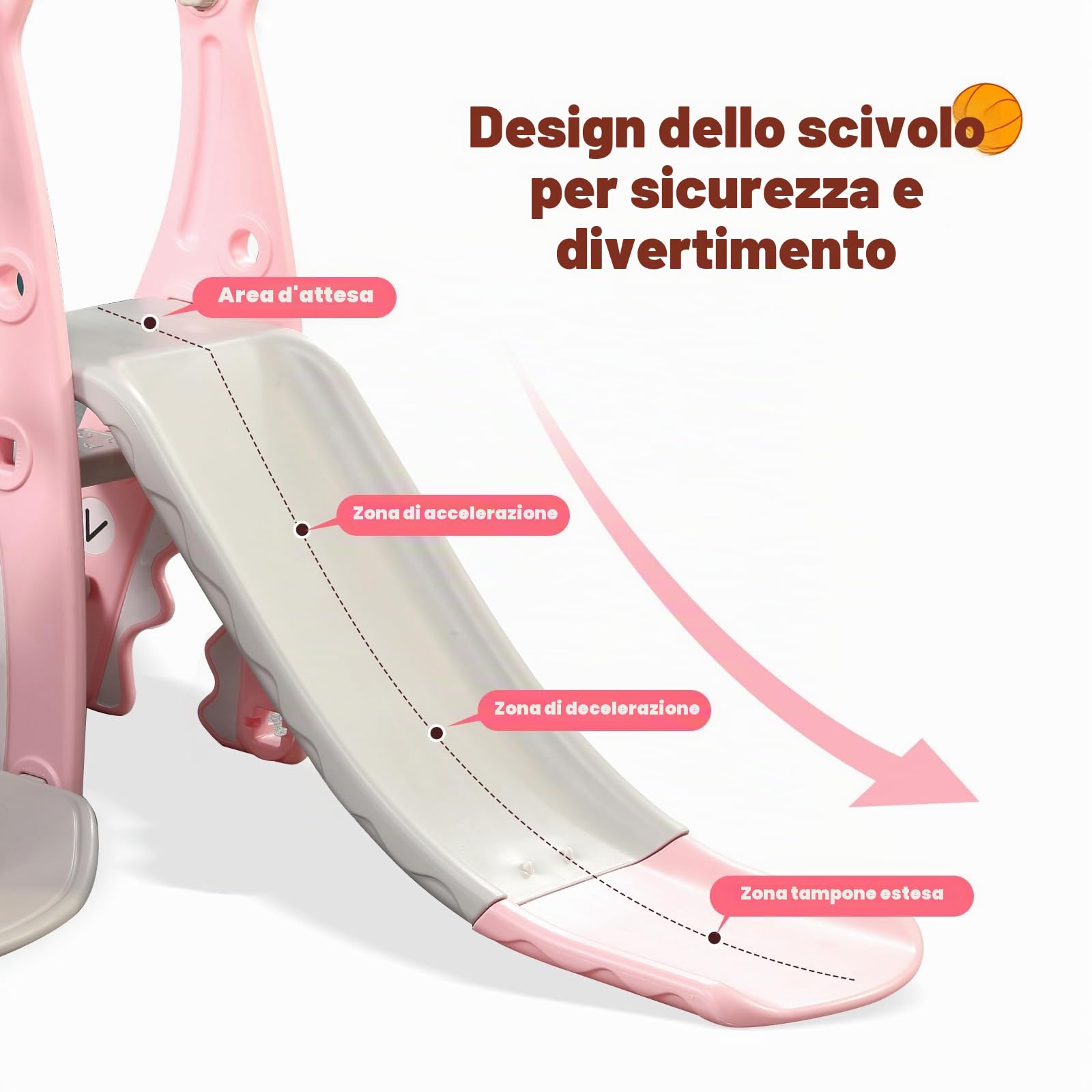 Scivolo per Bambini 4 in 1 Scivolo da Giardino con Altalena Regolabile e Cestino da Basket, Parco Giochi Esterno ed Interno per Bambini 18 Mesi + (Squalo+Rosa)