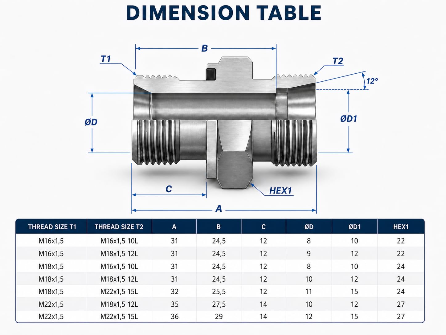 Hydraulik Gerade Einschraubverschraubung Leicht Metrisch → Metrisch, Varianten (M18x1,5→M16x1,5 10L)