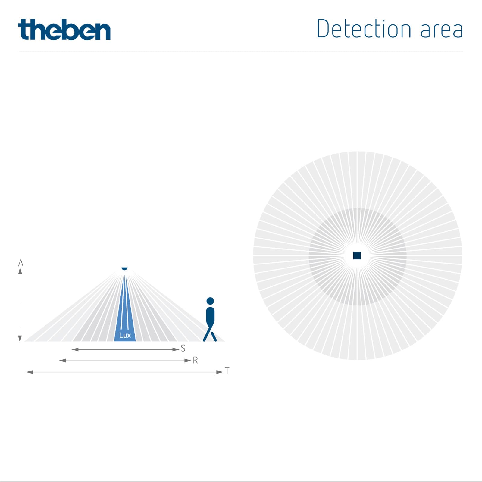 Theben 2080530 theRonda S360 Slave UP WH Detector de Presencia Secondary | empotrado en techo, versiónesclavo para theRonda-Maestro, zona detección redonda 360°, 8 m/50 m², blanco