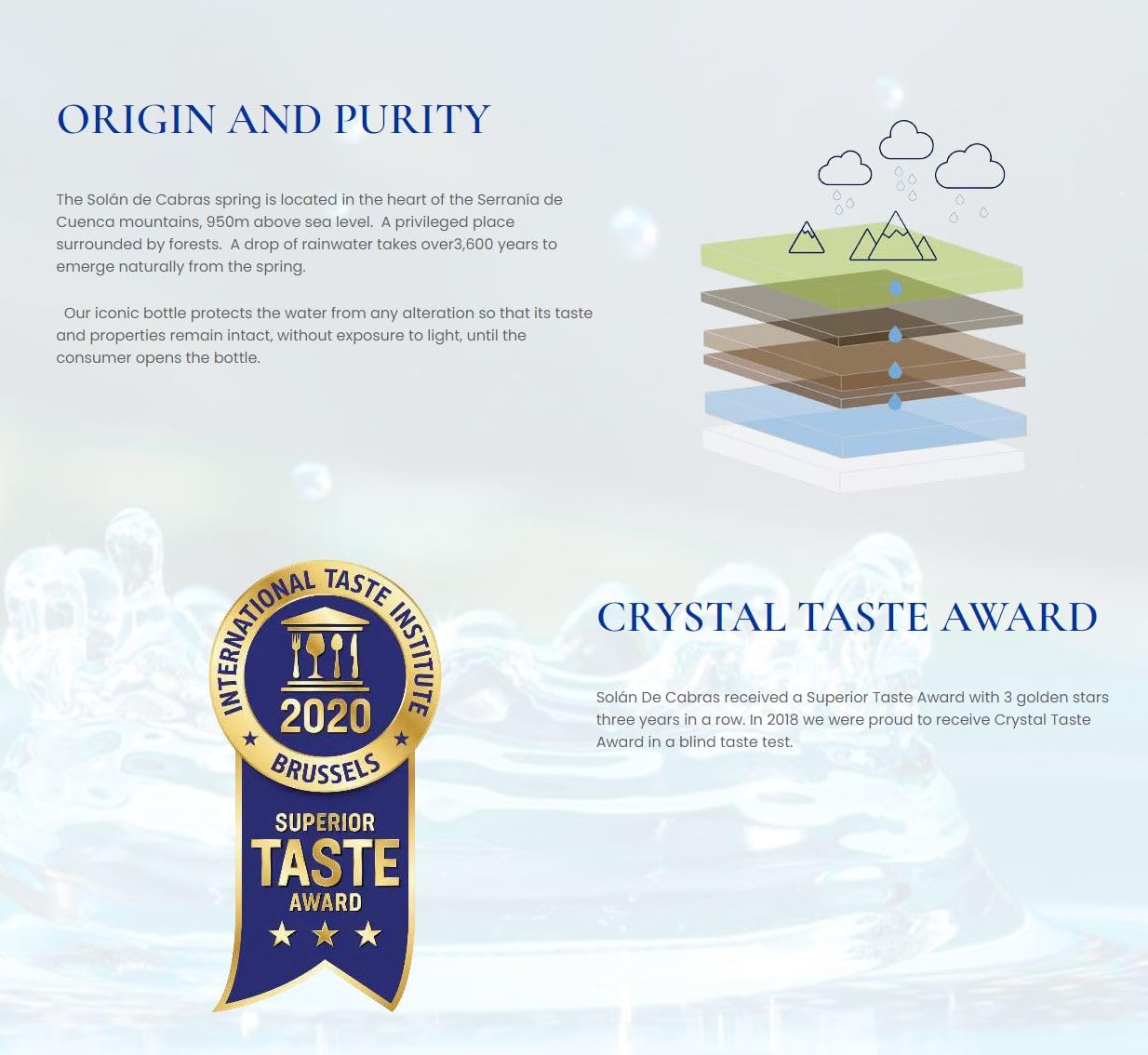 Solan de Cabras Natural Sparkling Mineral Water, Liberia | Ubuy