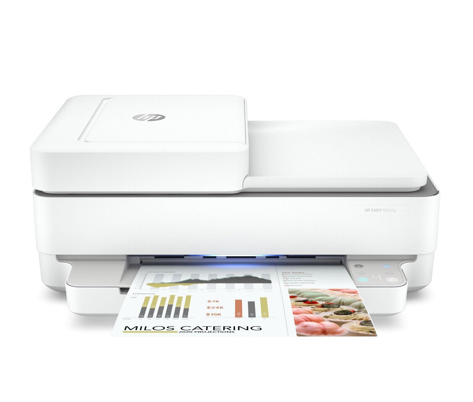 Envy 6432E AIO 4800X1200DPI 20PPM 128MB PRNT/CPY/SC
