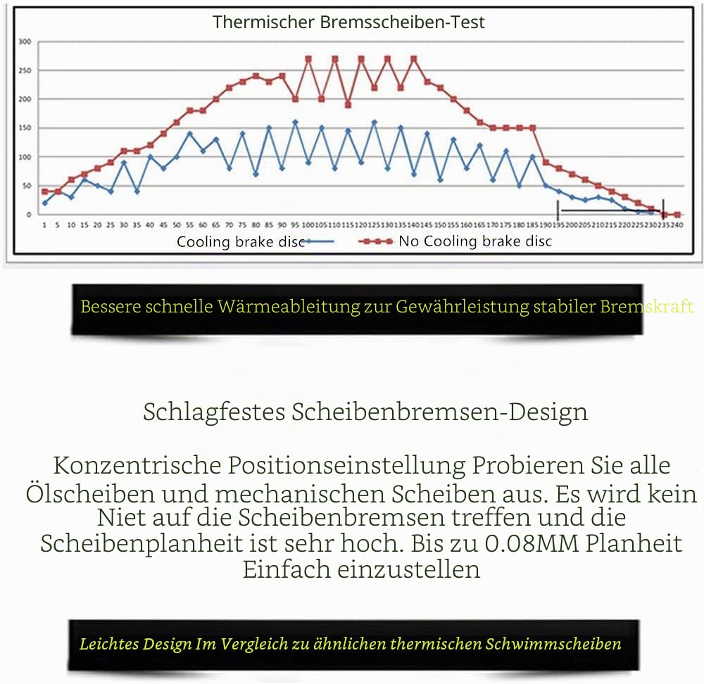 YBEKI Fahrrad Bremsscheibe (140/160/180/203mm) – Edelstahl Floating Rotoren mit 6 Titan-Schrauben | Ultra-Leicht (ab 86g) & CNC-gefräst | Hochwertige Kühlflügel-Design für MTB, Rennrad, BMX
