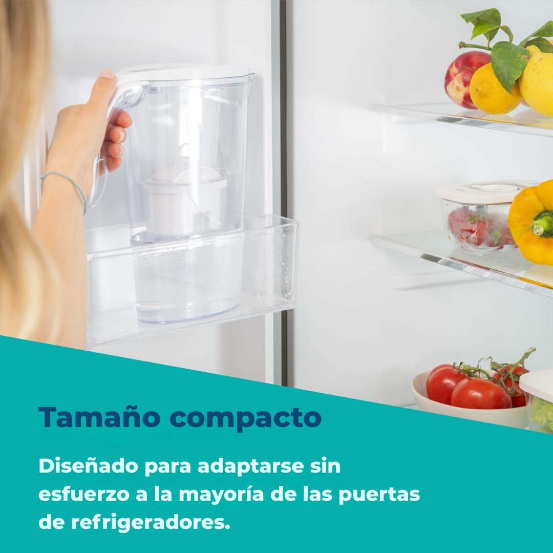 Pack de 6 filtros Laica bi-flux + 1 jarra de regalo. El filtro bi-flux reduce la cal y el cloro, mejorando el sabor del agua del grifo, dura 150 litros/1 mes, compatibles con las jarras Brita y otras