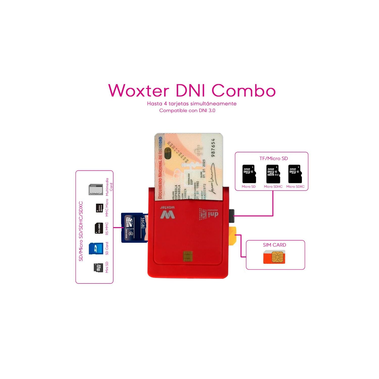 Woxter Lector Dni Combo - Lector DNI electrónico 3.0 y 4.0, Compatible con Las Tarjetas Smart Cards o Tarjetas Inteligentes, con 3 Ranuras para Tarjetas, Color Rojo — view 4