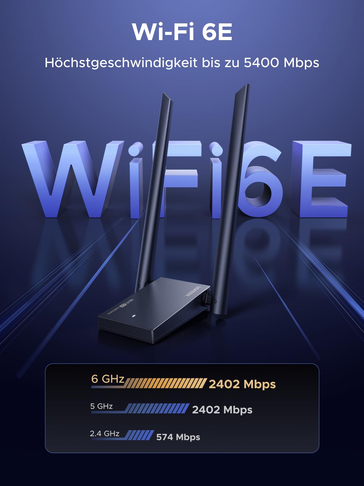 UGREEN AXE5400 WLAN Stick für PC WiFi 6 USB WLAN Stick WiFi Adapter PC | WiFi 6E WLAN Adapter PC. Tri-Band 6GHz/5G/2,4G. 2x3dBi Antennen, WPA3. Einfache Installation. Kompatibel mit Windows 11/10.