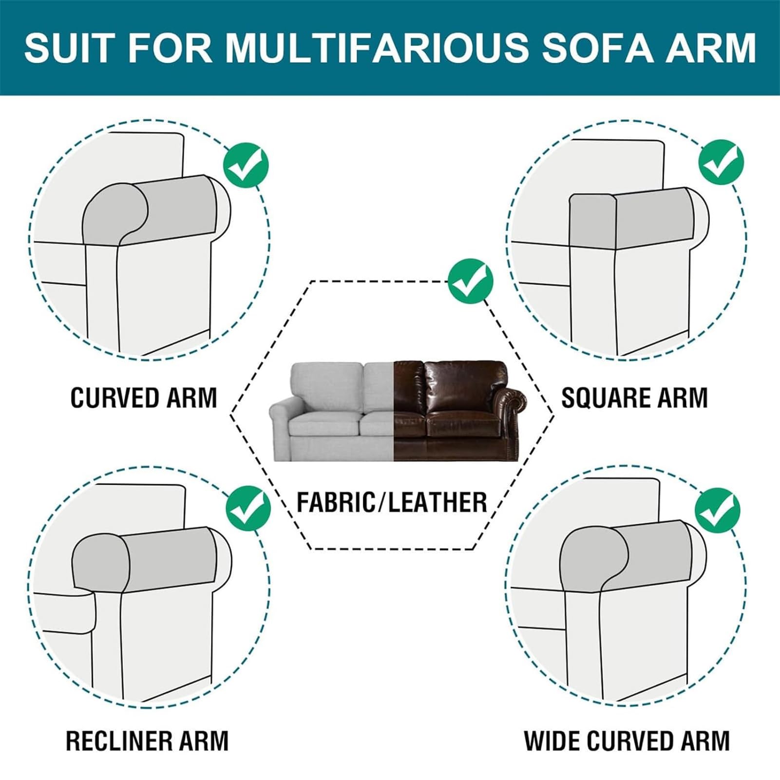 Armlehnenbezüge für Sofa, Armlehne Stuhlhussen, Sesselbezug Mit Taschen Für Fernsehsessel, für Sessel, Sofa, Armkappen, Wasserdicht rutschfest Armkappen (Grau,2 Stück)