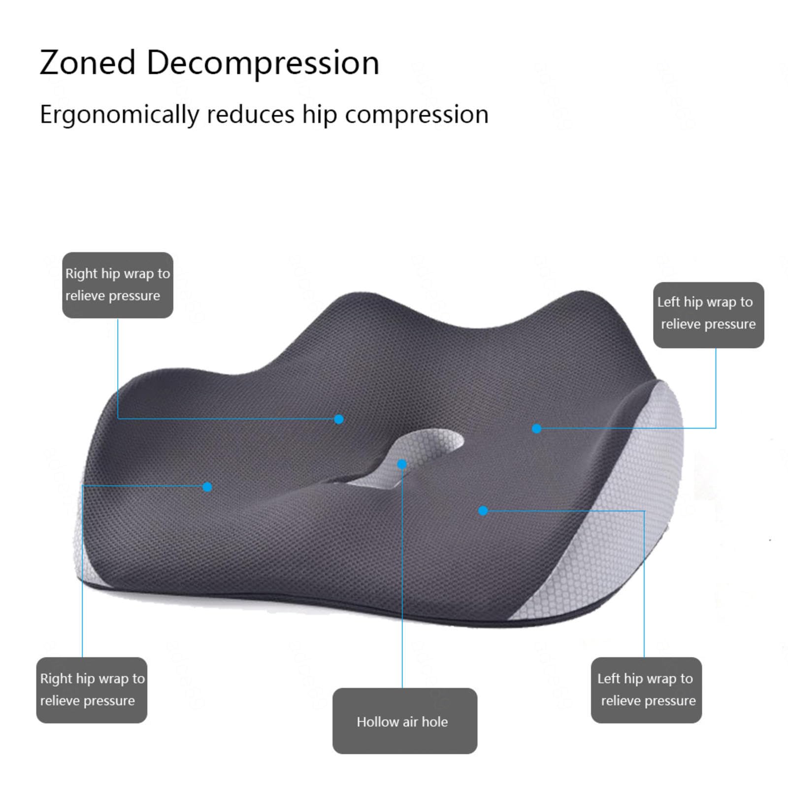 HAZARA Cojín Antiescaras, Cojin Ergonomico Silla Oficina para Alivio De Presión, Cojin Ergonomico Silla Oficina para Espalda,Alivio del Dolor De Coxis,A-Blue