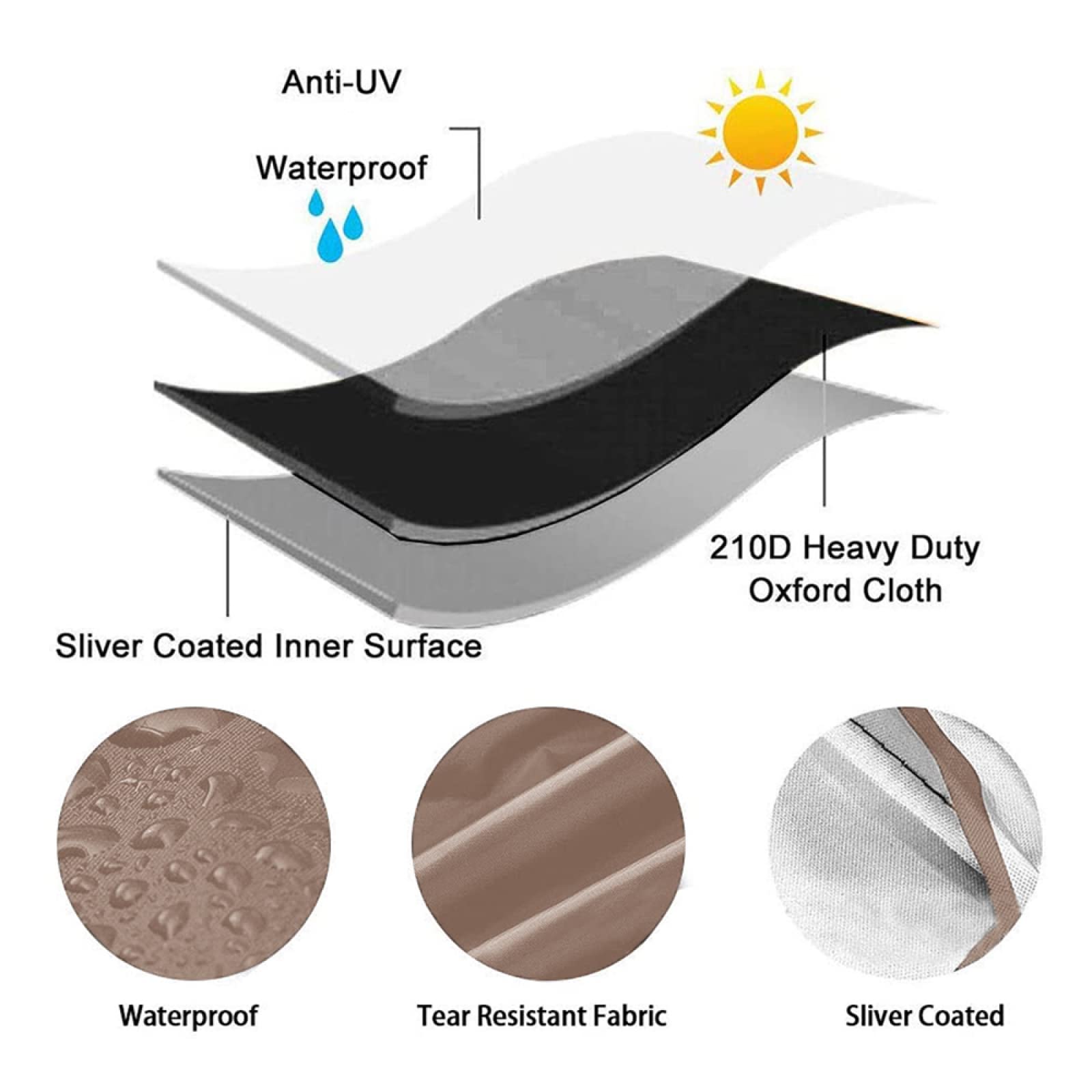 Funda impermeable para sillas de ruedas, protección solar plegable y protección contra el polvo para uso en exteriores