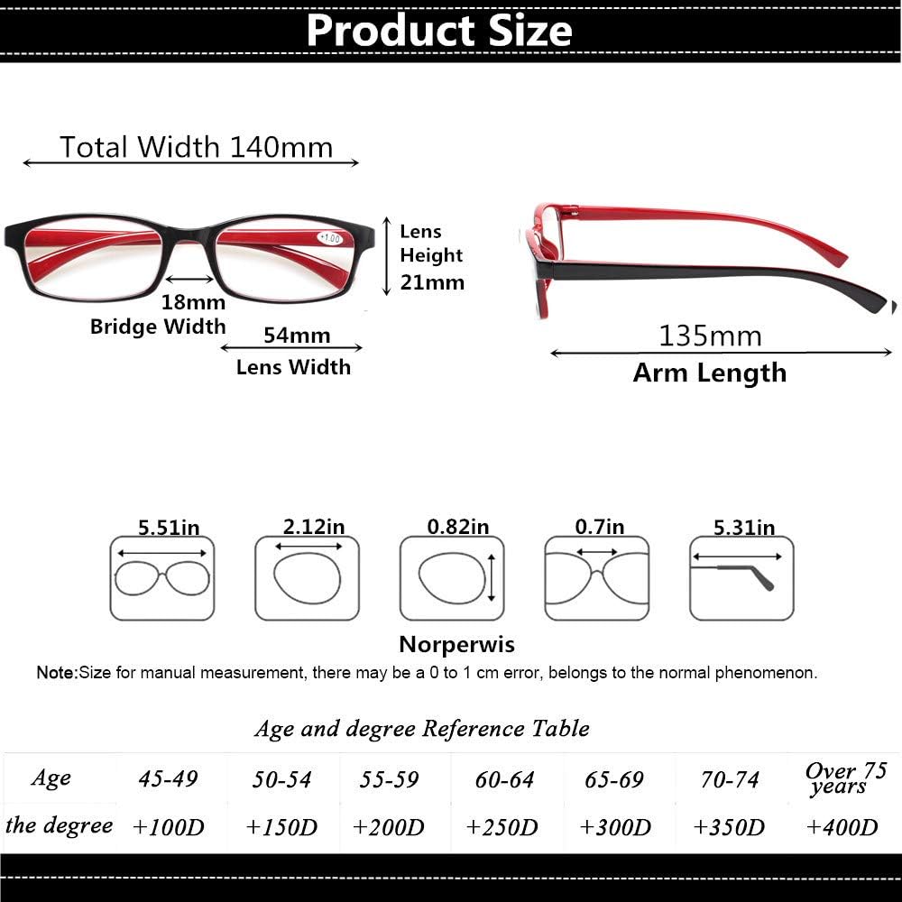 Best Quality 🔥 Reading Glasses 5 Pairs Quality Readers Spring Hinge Vintage Glasses for Reading for Men and Women (5 Pack Mix Color, 1.50) Flash Sale Reading Glasses 5 Pairs Quality Readers Spring Hinge Vintage Glasses for Reading for Men and Women (5 Pack Mix Color, 1.50)