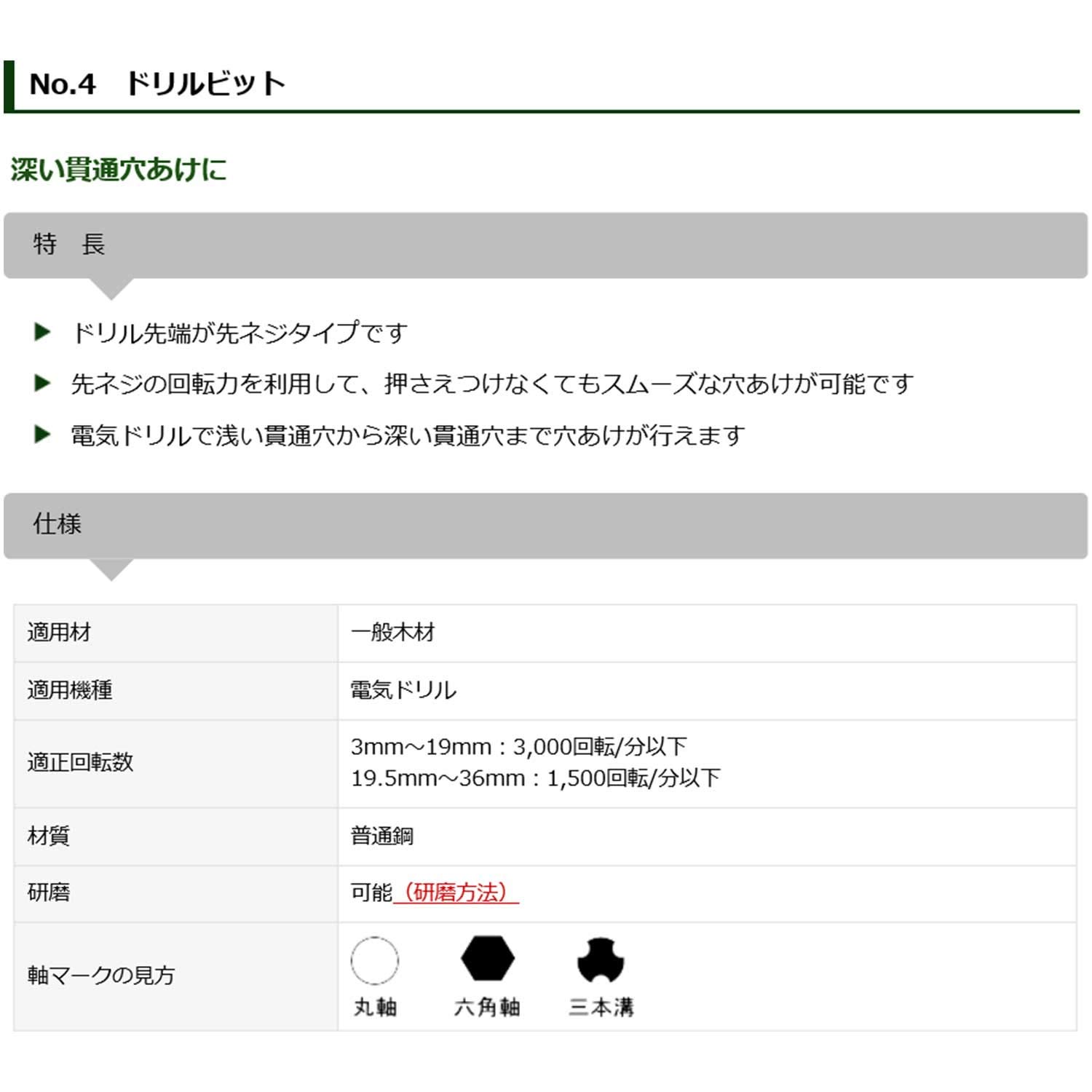 Amazon | スターエム ドリルビット 24 4-240 | 木工用ドリルビットセット