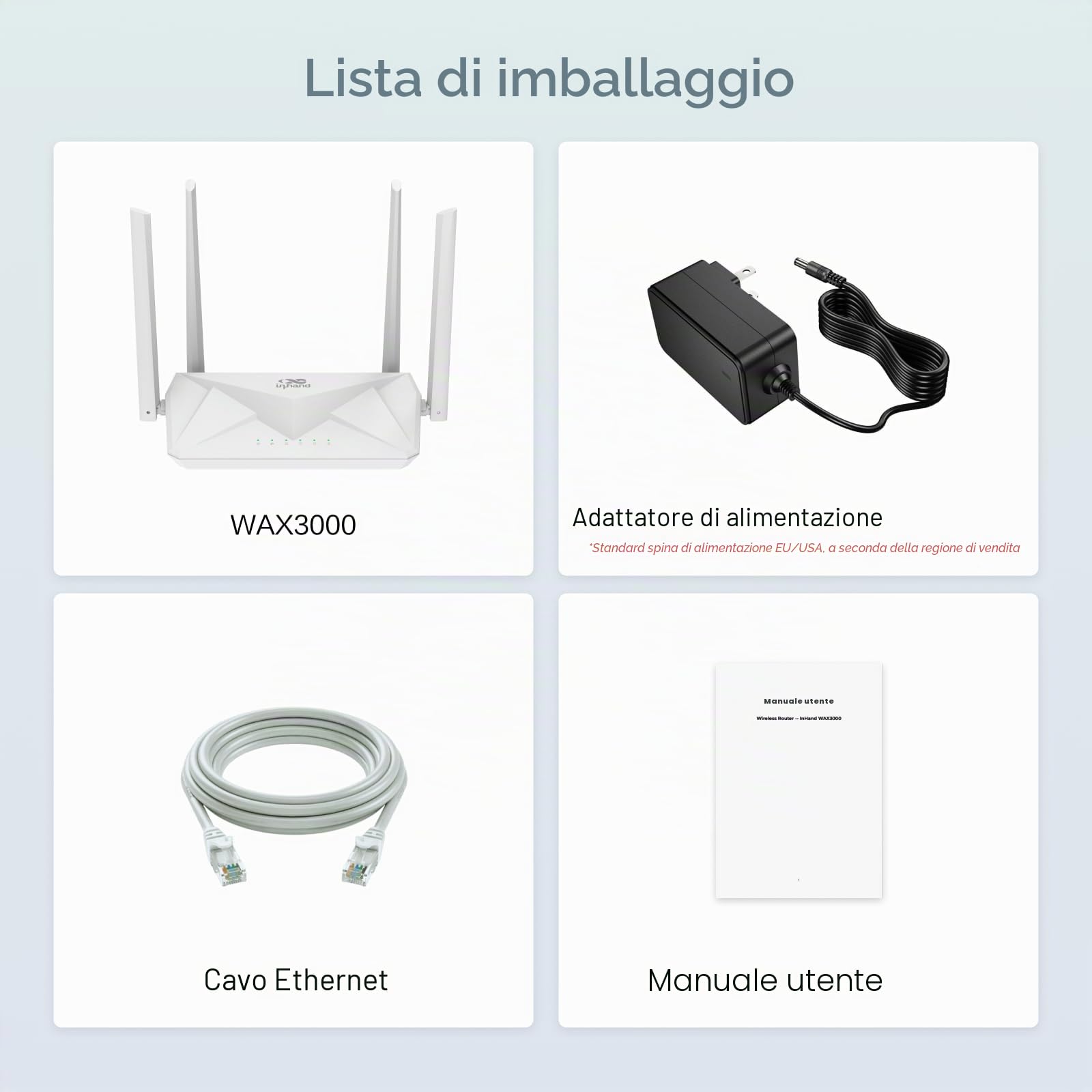 InHand Networks Wi-Fi 6 Router AX3000,duale band,porte Gigabit, controllo genitori,OFDMA,160 MHz,MU-MIMO,WPA3 sicurezza aziendale,IPv6, perfetto per smart home,4K,gaming e basse latenze