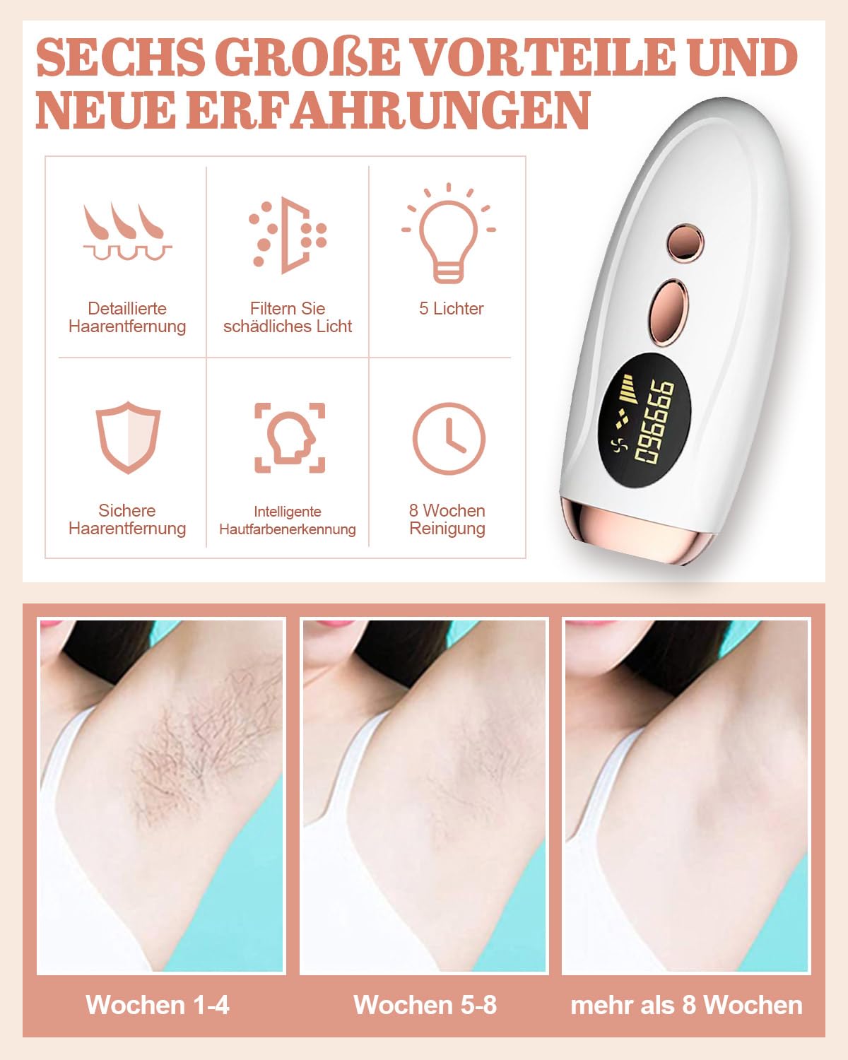 IPL-Haarentfernungsgerät, 999,999 Flash-IPL-Laser-Haarentfernung, Fünf-Positionen-Einstellung, Filter schädliches Licht, 8-Wochen-Netz Schlupf, Maschine für Frauen, Männer, Achseln, Beine, Körper