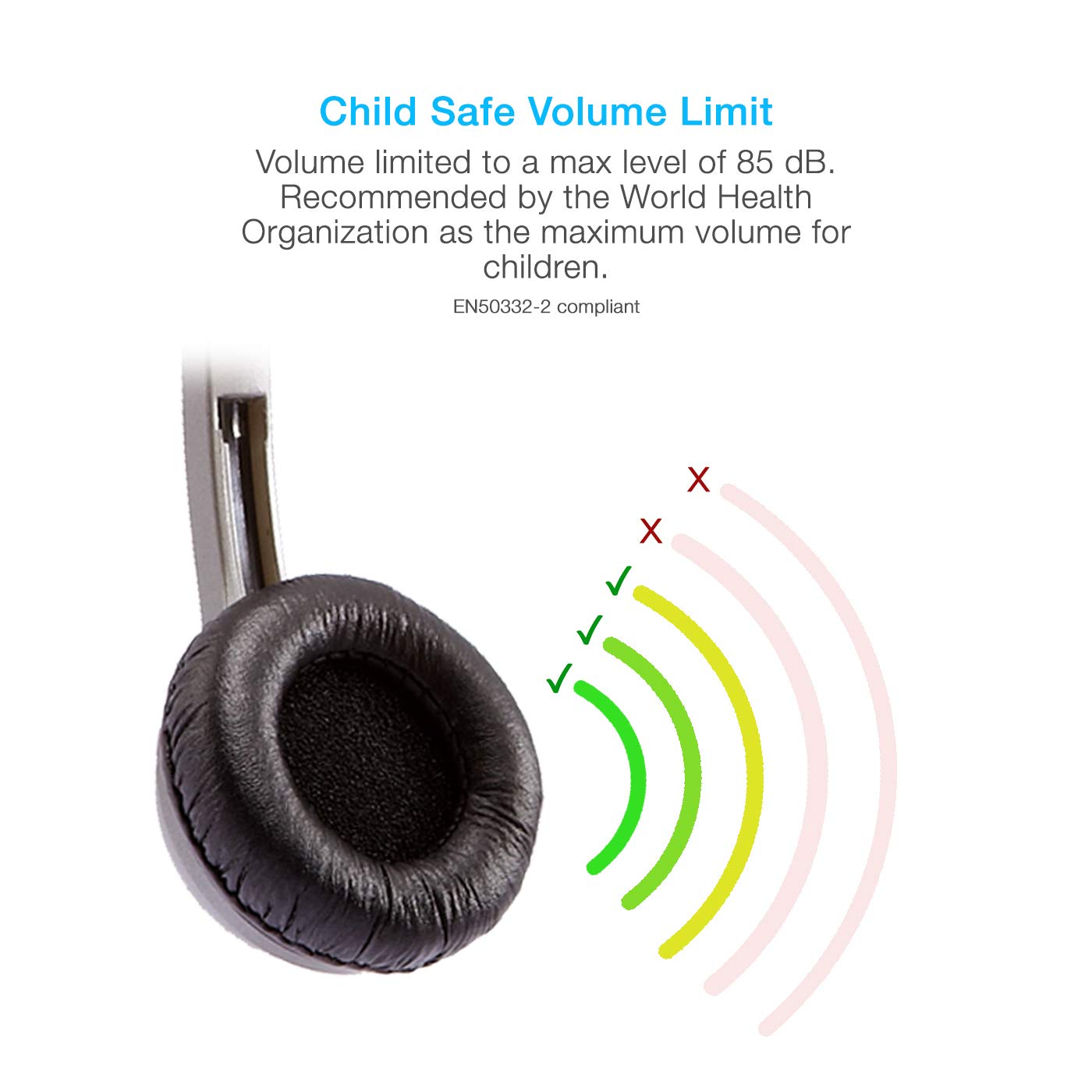 Cyber Acoustics Lightweight 3.5mm Stereo Headphones for Kids (ACM-7000) - Great for use with Tablets, Chromebooks, Laptops, PCs, & Macs