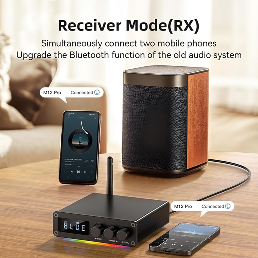 Transmisor y Receptor Bluetooth 5.2 para TV, Equipo de Música, Auriculares Bluetooth, Adaptador Decodificador de Audio Bluetooth HD Baja Latencia A