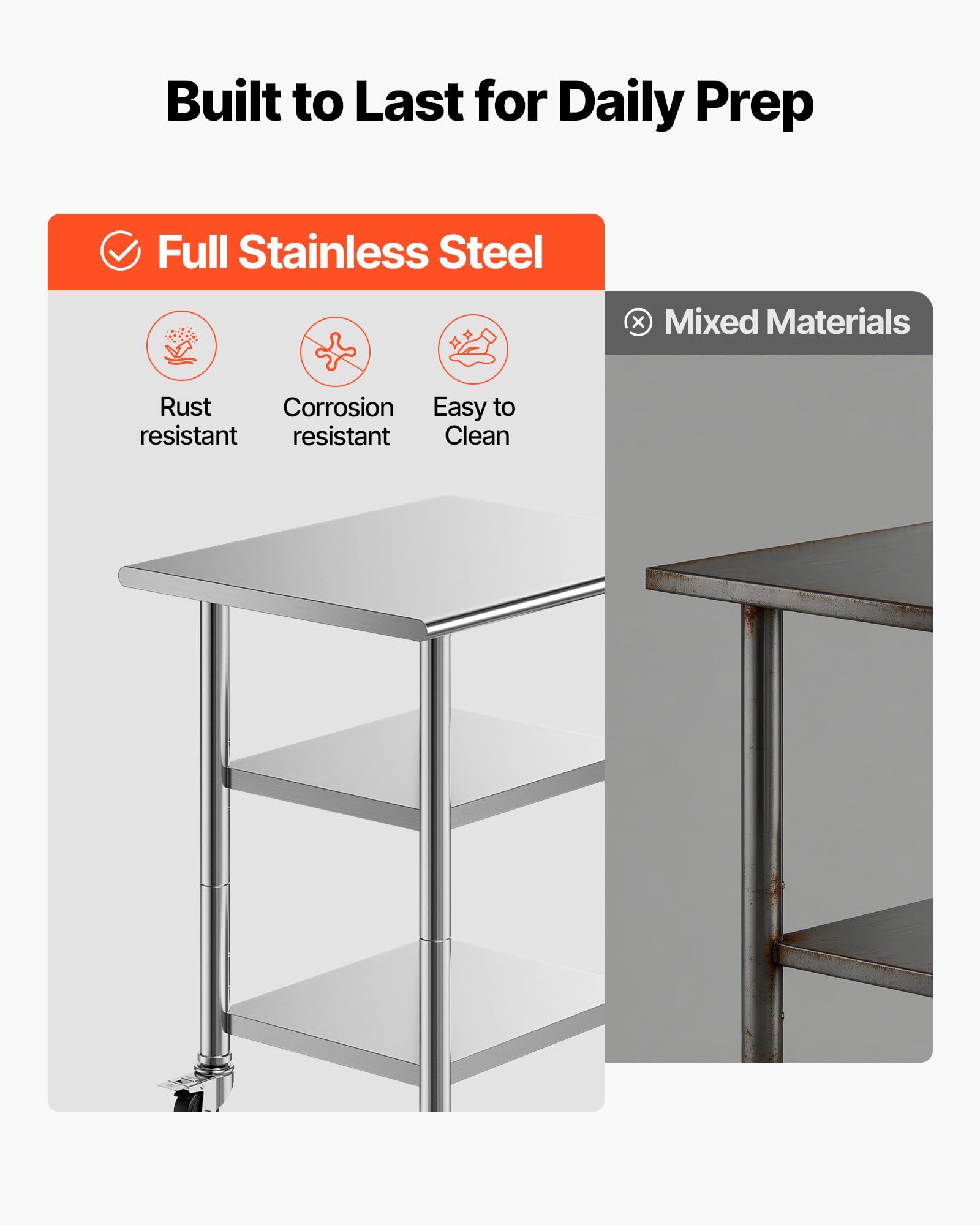 VEVOR Tavolo da Lavoro per Cucina 3 Ripiani, Tavolo per Ristorazione in Acciaio Inox con Ruote 3 Ripiani 762 x 610 x 864 mm Piano di Lavoro Carico max 227 kg, Preparazione Ristorante Hotel Catering