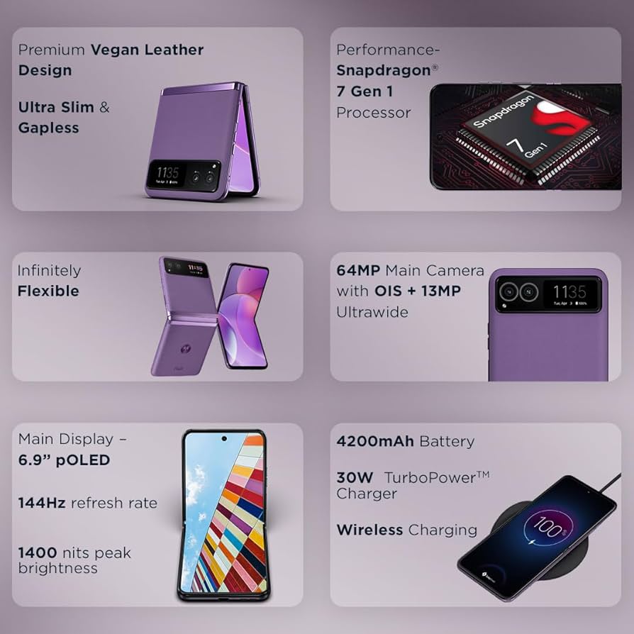 motorola razr 40s 256GB サマーライラック Motorola Razr 40 5G Summer Lilac 256GB + 8GB Dual-Sim