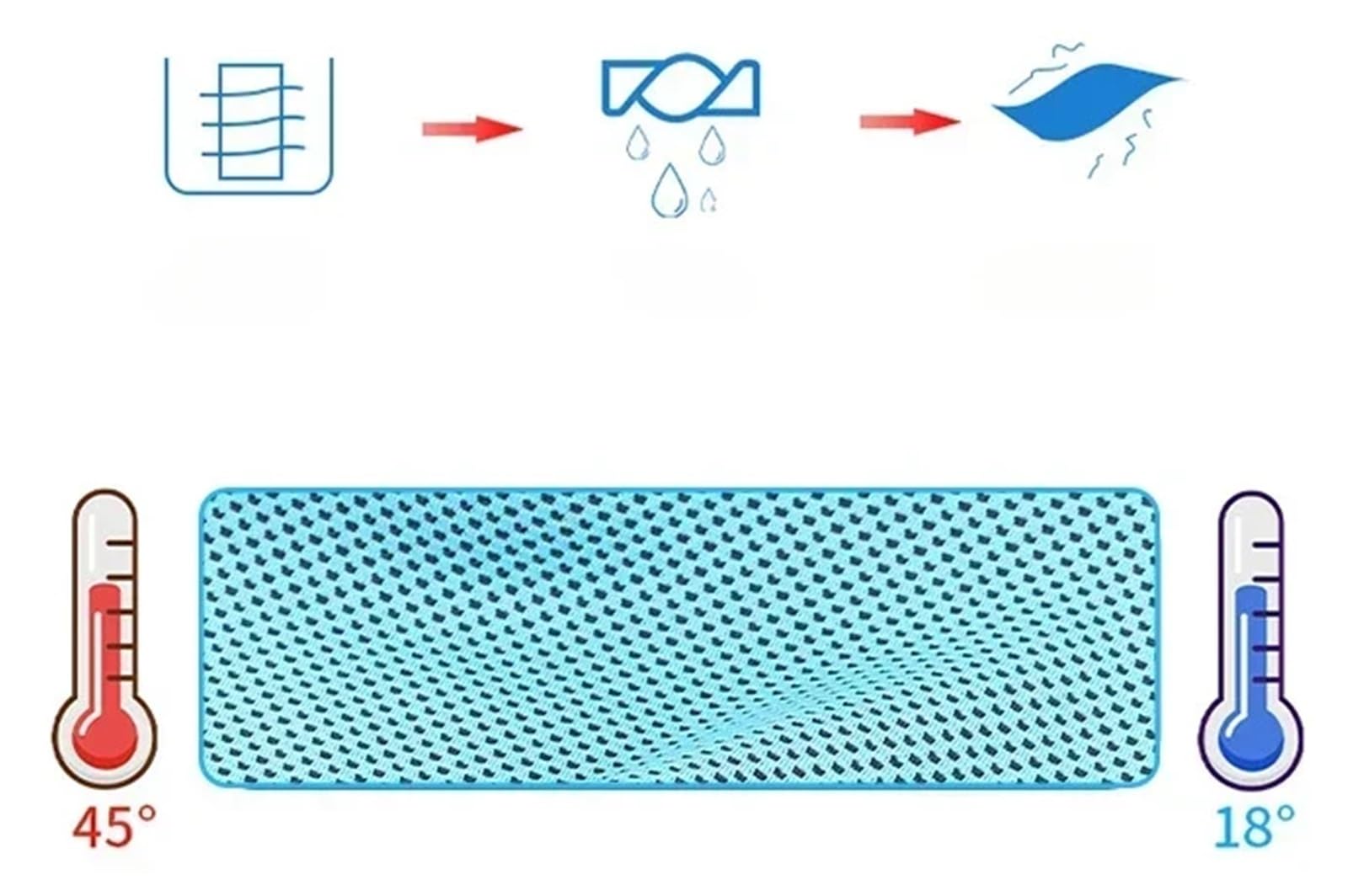 Toalla Refrigerante Toalla Deportiva refrescante de Microfibra, Toalla enfriamiento instantáneo for Gimnasio, natación, Yoga, Correr, 30 x 90 cm, Secado rápido, paño