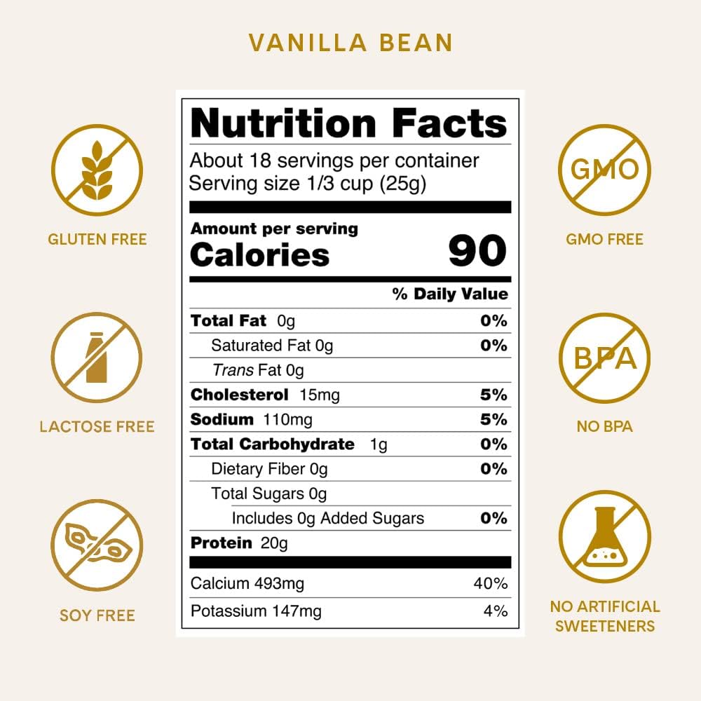 ICONIC Protein Powder, Vanilla Bean - Sugar Free, Low Carb Protein Powder - Lactose Free, Gluten Free, Non-GMO, Kosher - 20g Grass Fed Whey & Casein Protein - Keto Friendly