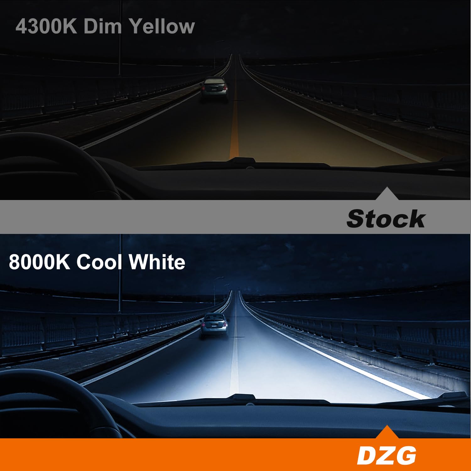 DZG D5S Ksenon HID Żarówki reflektorów 35W 8000K Zimna biel Światła Drogowe Mijania, 2 Szt.