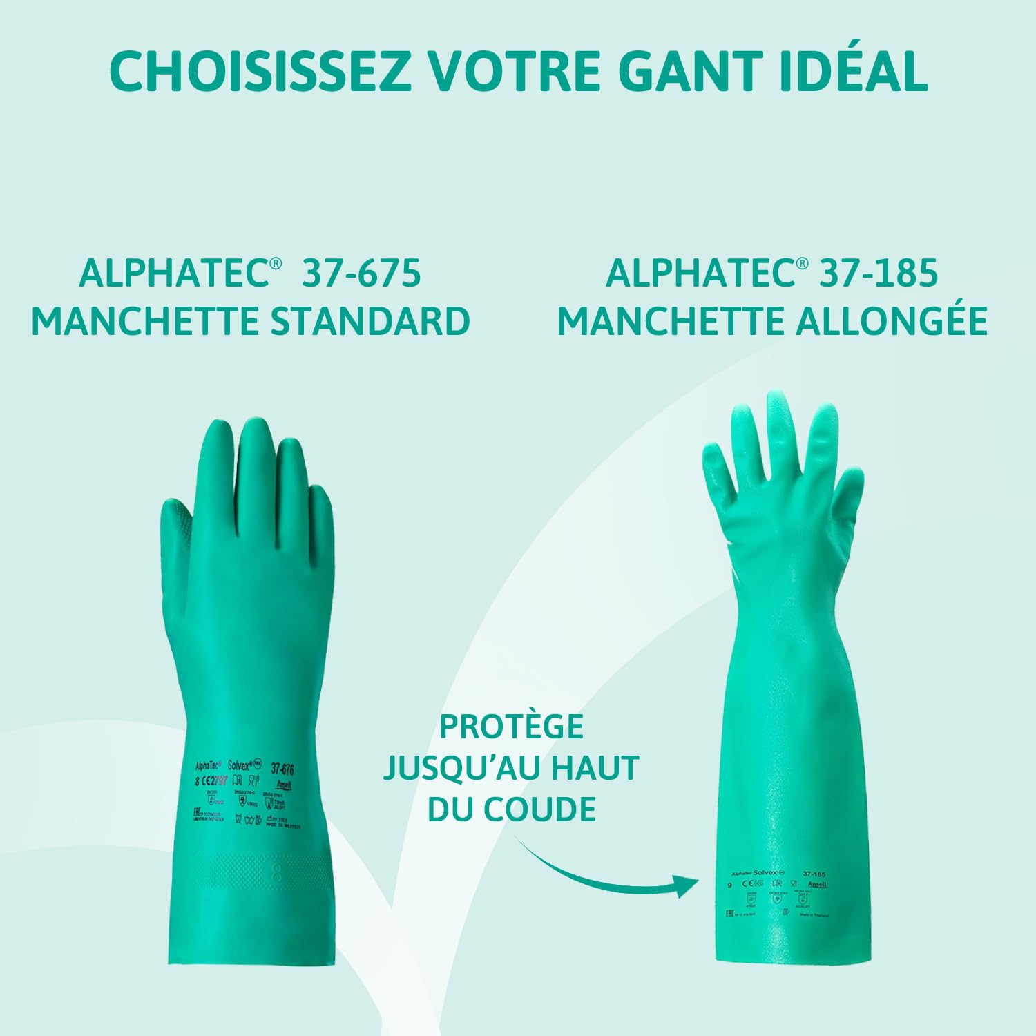 Ansell AlphaTec 37-675, Gants en nitrile résistant aux produits chimiques, Gants de travail imperméables, Gants de protection sans latex, Alimentation et nettoyage, Verts, Gants nitrile 2XL 12 paires