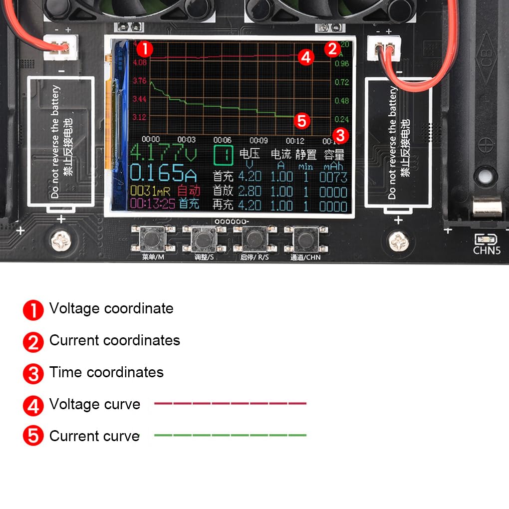 Testeur de capacité et de résistance interne de batterie 8 canaux, écran couleur 4 pouces avec courbe d'affichage pour batterie lithium