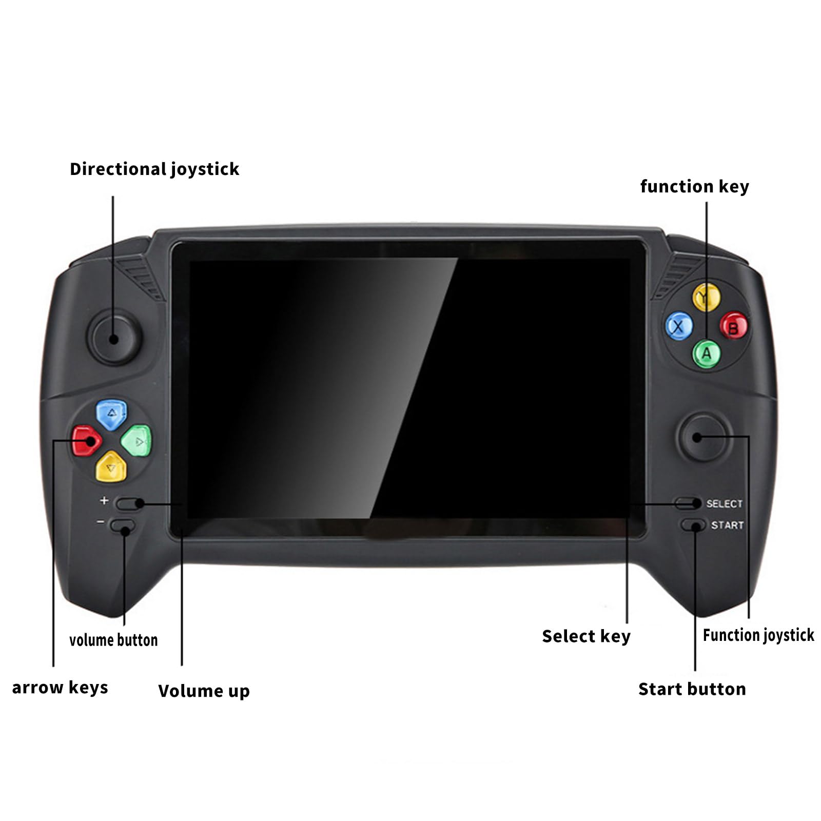 Joystick - Consola de juegos retro, dispositivo de mano de 7 pulgadas, pantalla grande, tarjeta de memoria recargable, expansión de tarjeta de memoria doble, consola retro, pantalla grande, accesorios