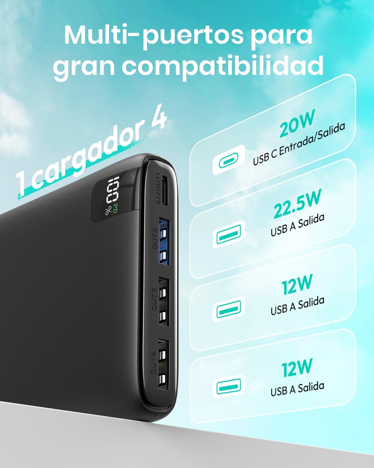 A ADDTOP Powerbank Portátil 20000 mAh, Batería Externa Carga Rápida 22.5W con Entrada y Salida USB C, PD3.0 QC4.0 Cargador portátil Pantalla LED para iPhone 17-11, Galaxy, teléfonos 8