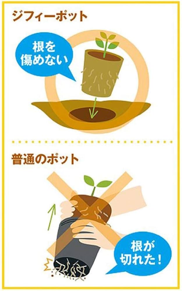 ジフィーポット 丸型 10cm スリット無し　約1000個入り そのまま植えれる ジフィーポット 丸型 10cm スリット無し約1000個入り そのまま