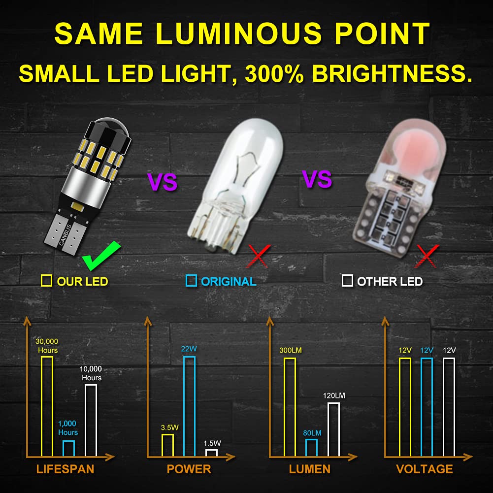 W5W T10 168 Lampadine LED CanBus Senza Errori 3014 30SMD per Interni Auto Luci a Cupola Luci di Lettura Luci Della Targa Luci di Posizione, DC 12-24V 6000K Xenon Bianco (4 Pezzi)