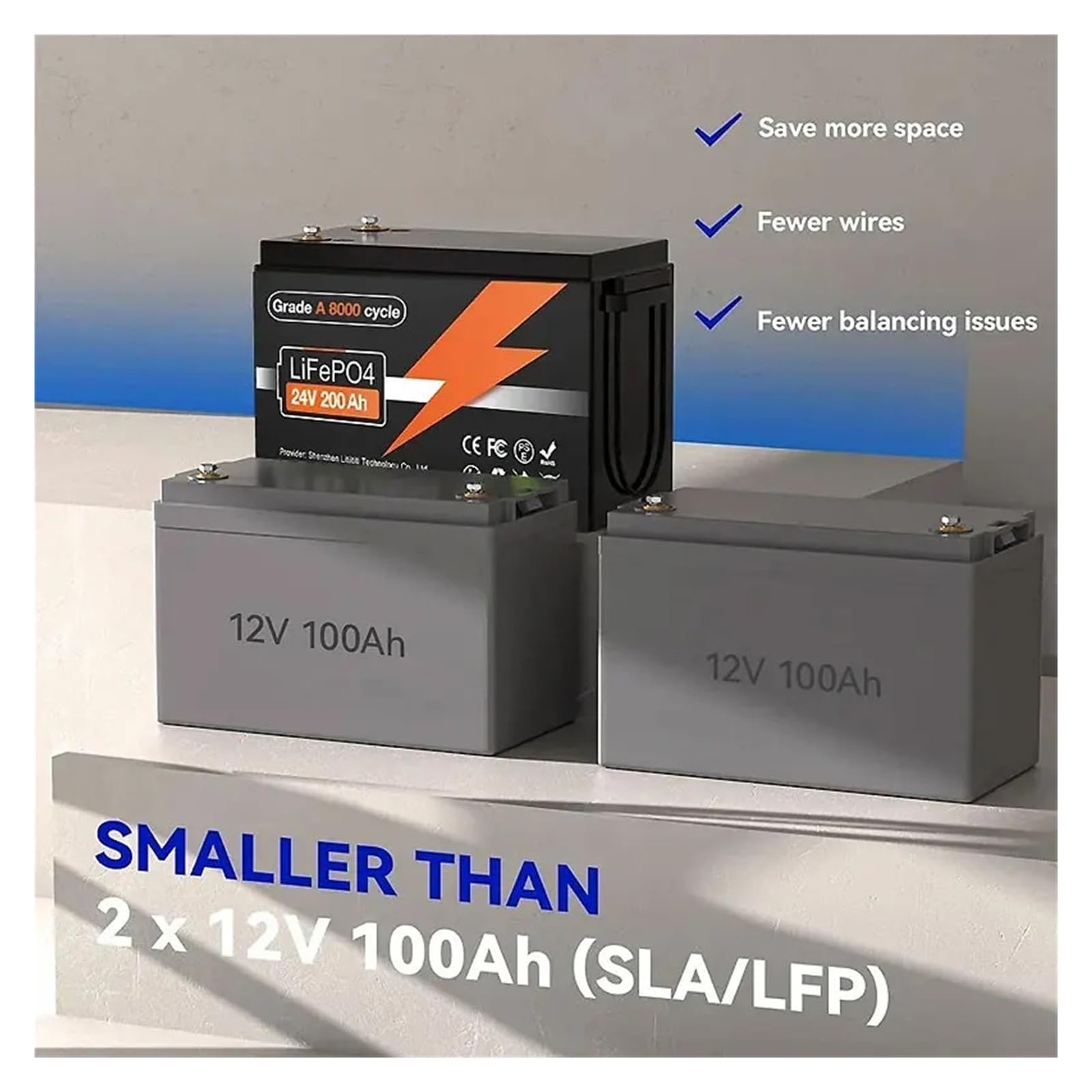 2026 24V Batería 150Ah 120Ah 200Ah LiFePO4 Batería 24V Soporte BMS 8000+ Tiempos De Ciclo for Barco Solar(24V 200Ah)