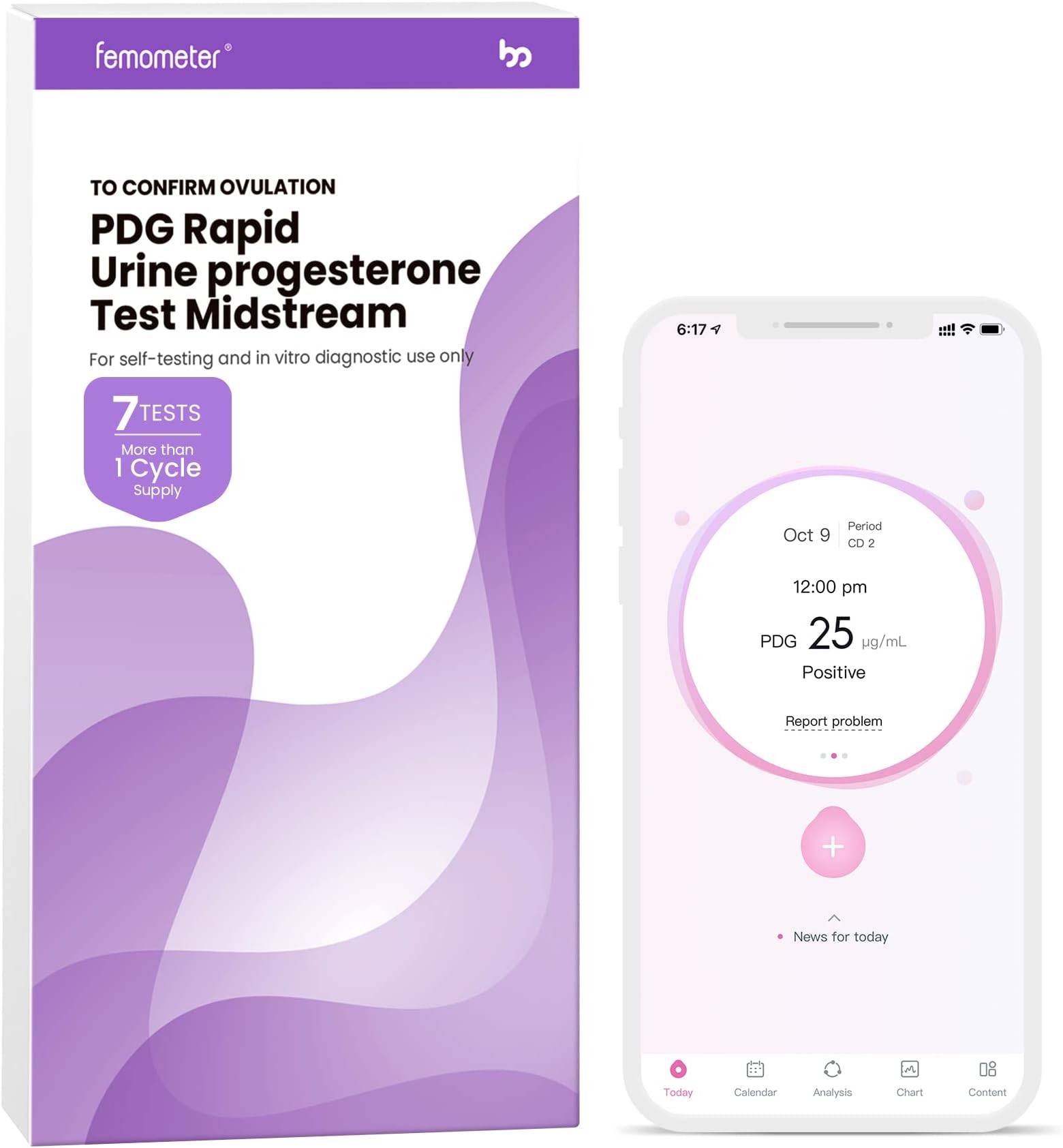 Femometer PDG Test Strips| Easy Confirm Ovulation at Home| Rapid and Accurate Results| APP Record Support| Use After Ovulation Tests