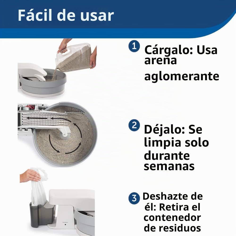 Petsafe Caja de Arena automática para Gatos autolimpiante, Utiliza aglomeración, sin Recoger, Color Blanco, Gris