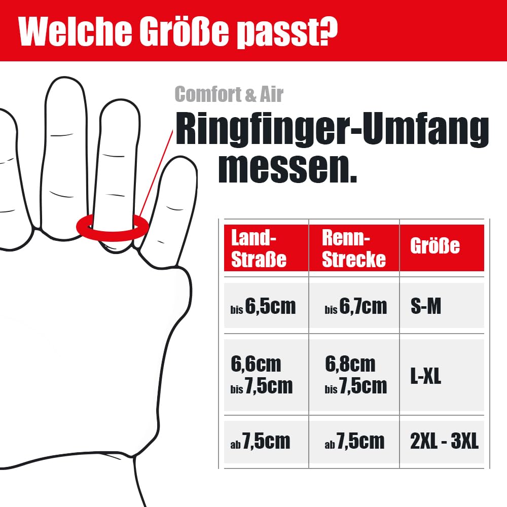 Handschoner AIR Curb – Unterhandschuh – Motorrad Handschutz gegen Taubheit, Blasen & Kribbeln – Vibrationsschutz & Druckentlastung für Handflächen – viele Anwendungsbereiche