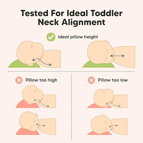 Vista 368 de KeaBabies - Almohada con funda para niños pequeños, almohada My Little Dreamy de 13 x 18 pulgadas (KeaFriends)