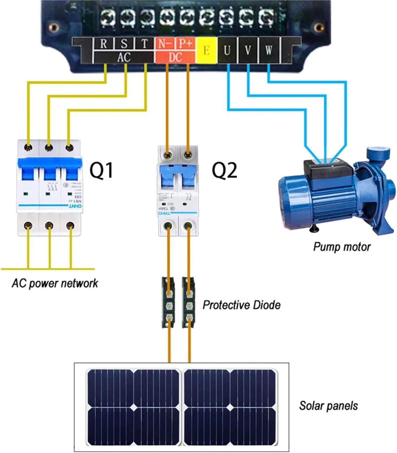 Solar 380V Variable Frequency Drive 0.75kW-11kW VFD Motor Speed Control Water Pump Inverter(1.5kw(2HP),380V)