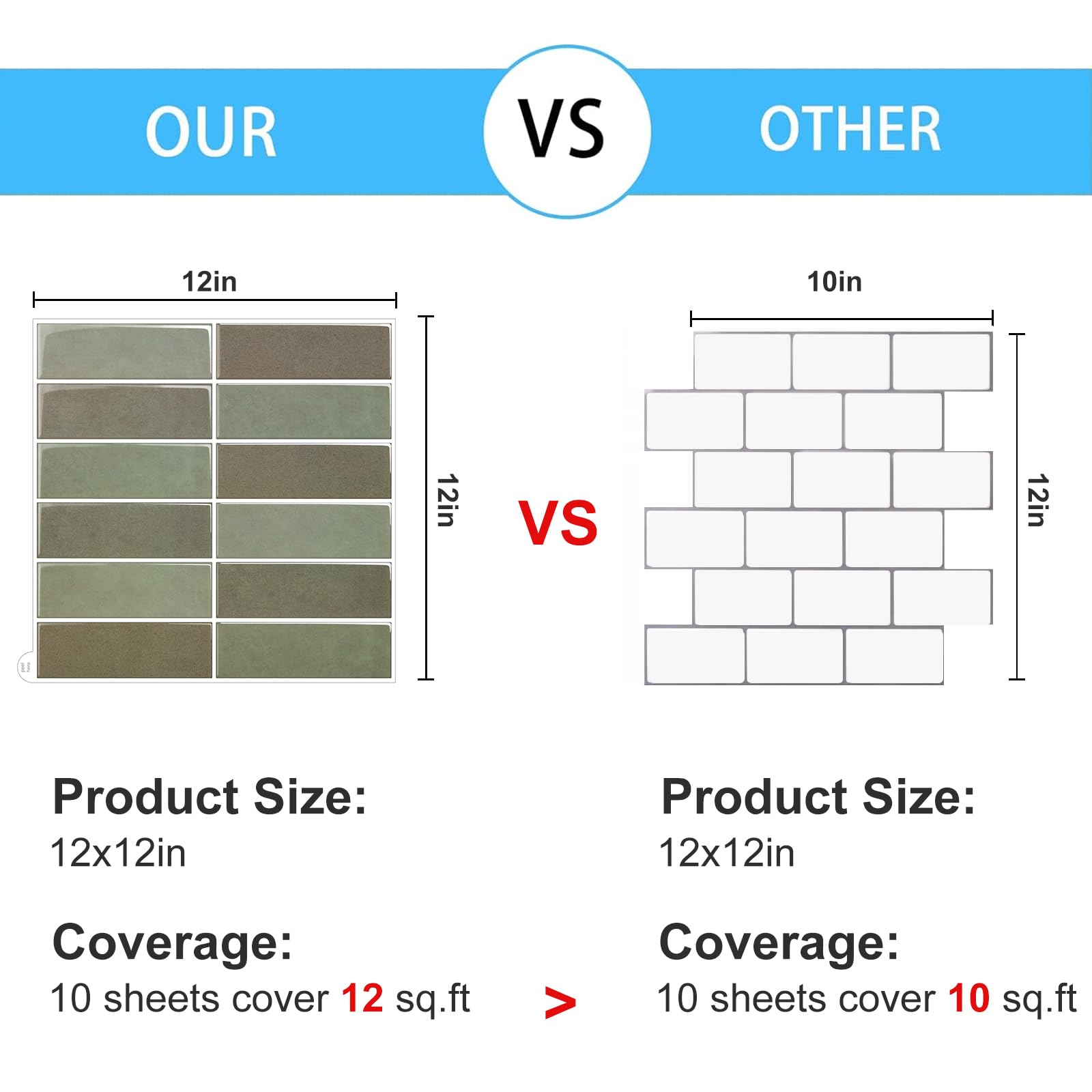 Peel and Stick Backsplash for Kitchen,New Upgrade 12" x 12" Large Premium Kitchen Backsplash,Stick on Subway Tile Peel and Stick Backsplash,Green 10-Sheet.