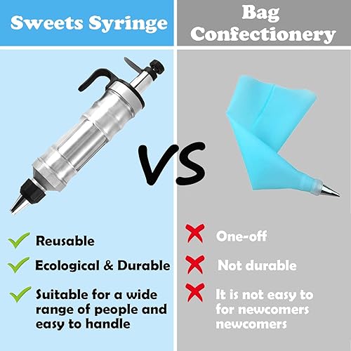 Miniatura 3 de FANTEXY Juego de jeringas para decoración de postres, kit de tuberías de glaseado de acero inoxidable, herramientas de decoración de pasteles, 6