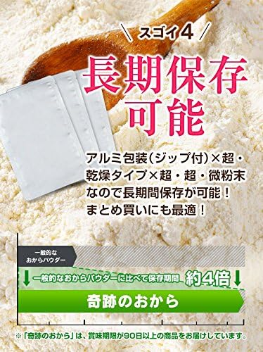 Amazon 奇跡のおから おからパウダー 糖質ゼロ 超微粉 無添加 飲める 1袋500g 3 奇跡のおから 乾燥豆 通販