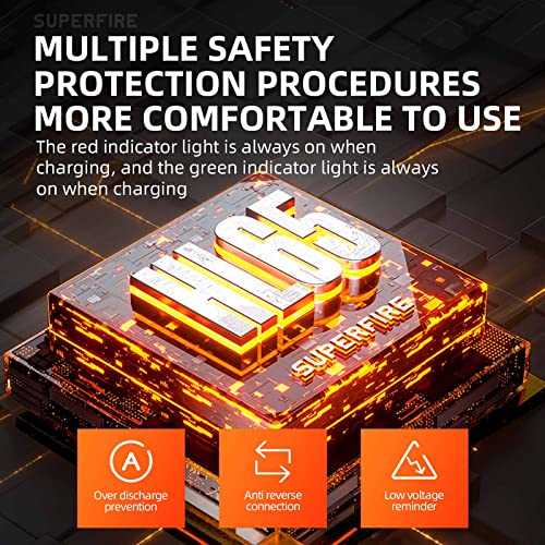 Superfire Headlamp Rechargeable, Led Headlamp With Motion Sensor 230°,5 Modes Head Light For Running Outdoor Hiking,Camping Headlamps For Adults #TOP4