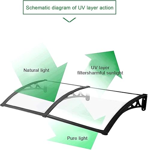 Miniatura 5 de Toldo para ventana de patio o puerta delantera, toldo de jardín o porche trasero, toldo de jardín para ventana curvada, cubierta de policarbonato