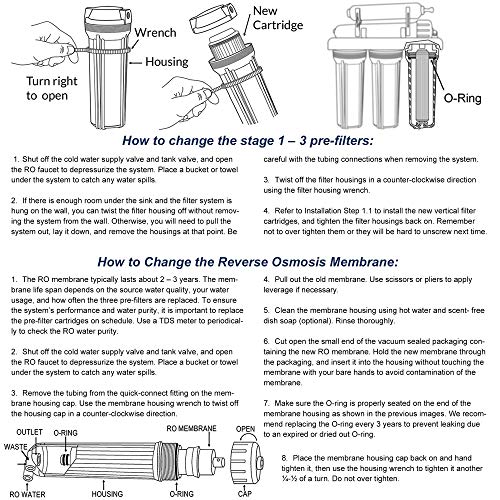 Ispring F9K 1-Year Reverse Osmosis Water Filter Replacement Cartridge Pack Set For 6-Stage Alkaline Mineral Ro Filtration Systems, Without Membrane, White #TOP6