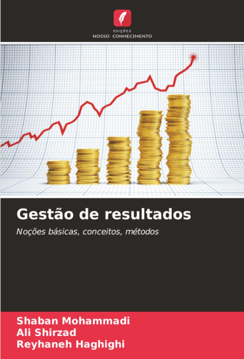 Gestão de resultados: Noções básicas, conceitos, métodos