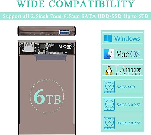 Miniatura 3 de 2.5'' Hard Drive Enclosure USB 3.0 to SATA HDD External Case Housing for 2.5 Inch 9.5mm 7mm SATA III HDD SSD Up to 6TB, Tool-Free, Support UASP,