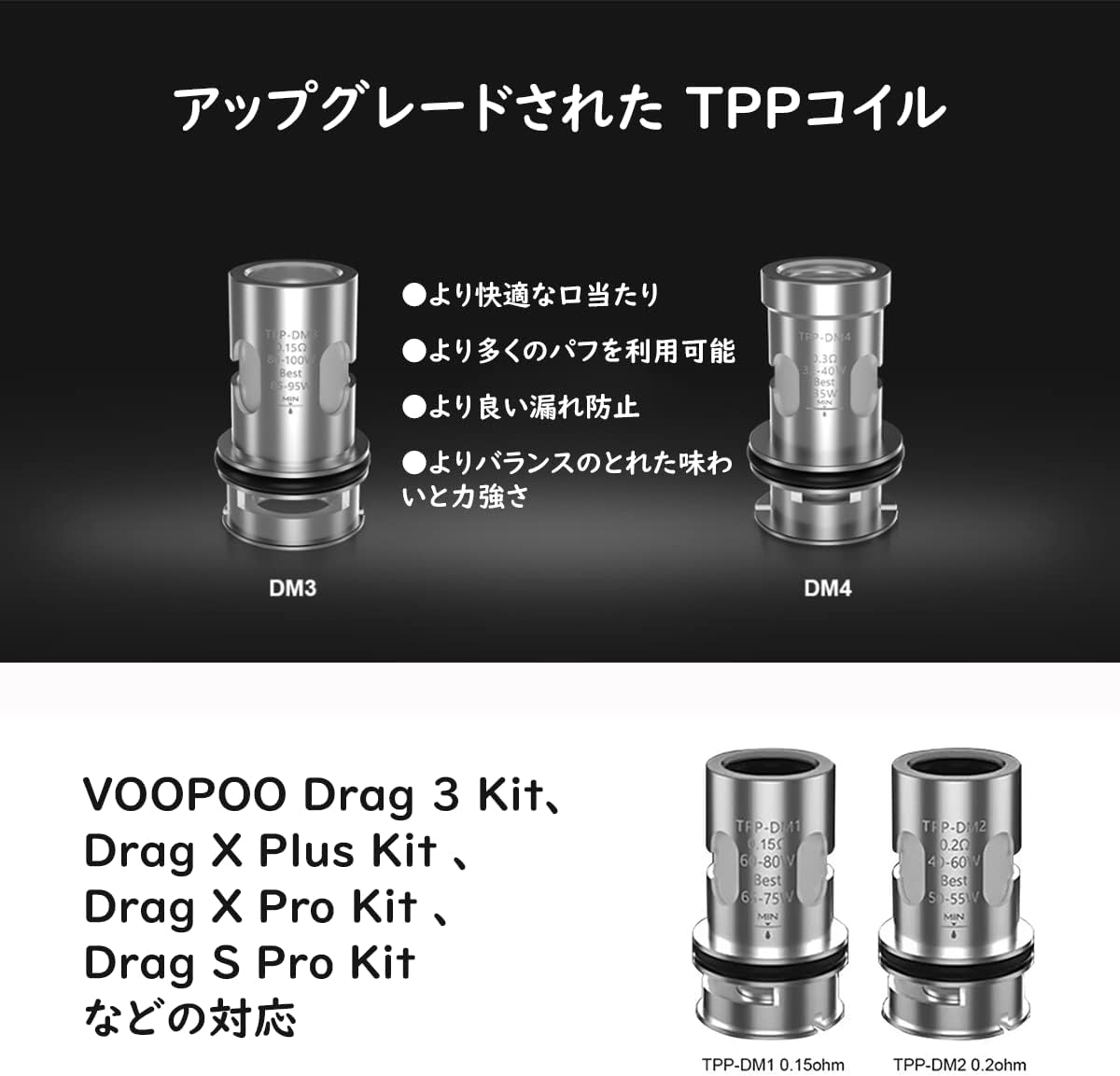 Comparison of TPP-DM1, DM2, DM3, DM4 coils with power ranges
