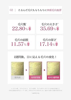 Amazon.co.jp: 毛穴 艶ハリ 美容液 [クレアス (Klairs)] メープル