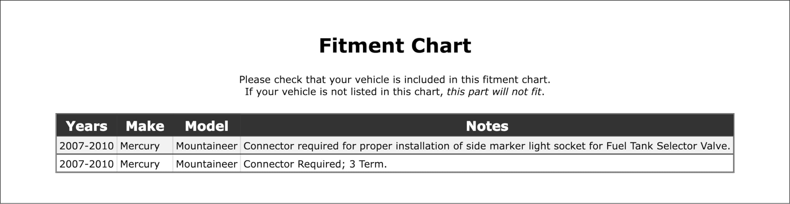 PartCatalog Parking Light Bulb Socket Compatible With Mercury Mountaineer 2010 2009 2008 2007 P-2582233