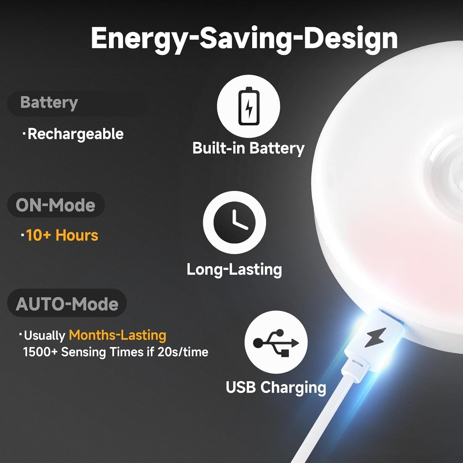 Ultrean Motion Sensor Lights - 2 Pack, Wireless & USB Rechargeable -3