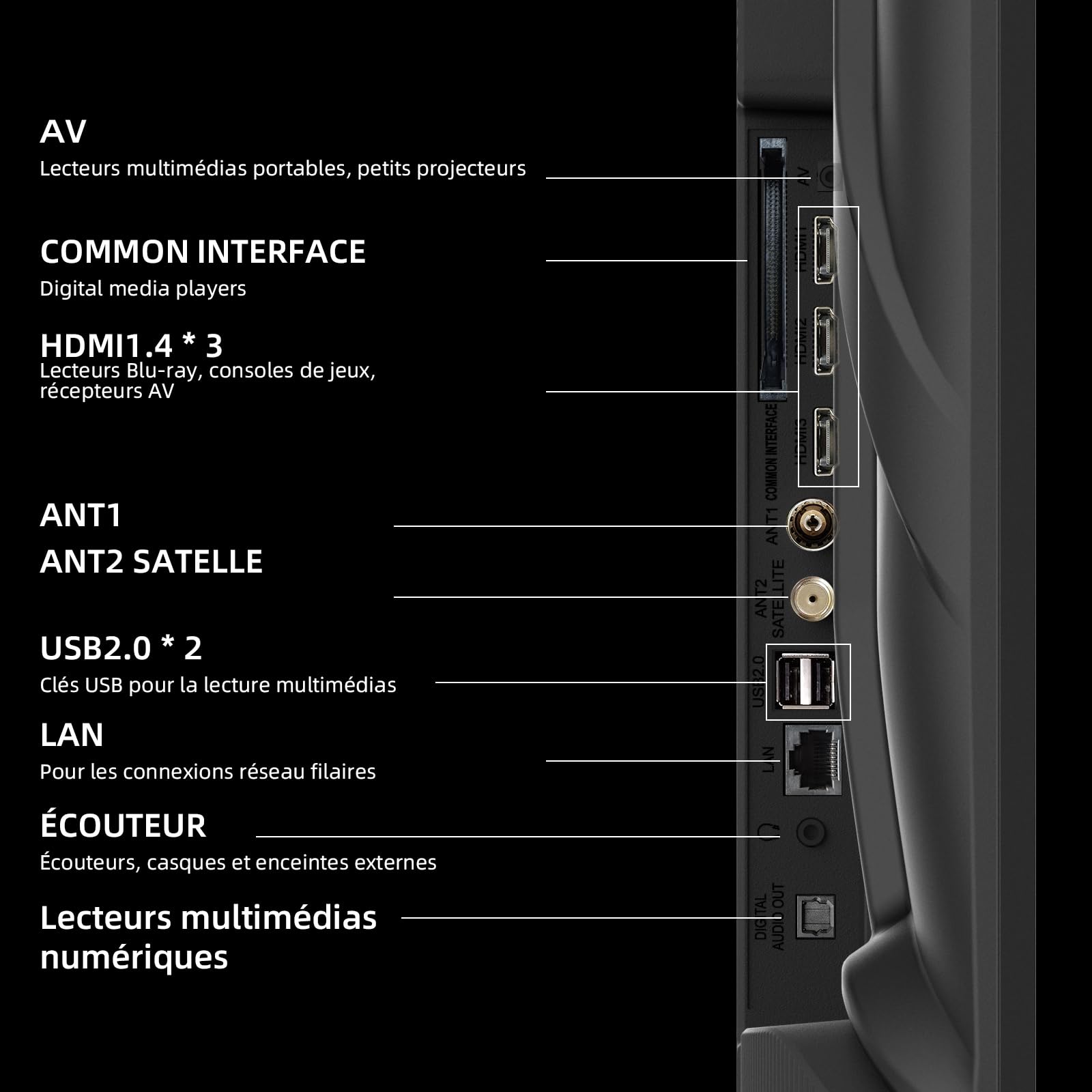 CHIQ L40FT Smart TV 40" (100 cm), Full HD, HDR10, Google TV OS, Audio Dolby & DBX-TV, Tuner Triple DVB-C/T/T2/S/S2, Chromecast Intégré, Design Métal sans Cadre