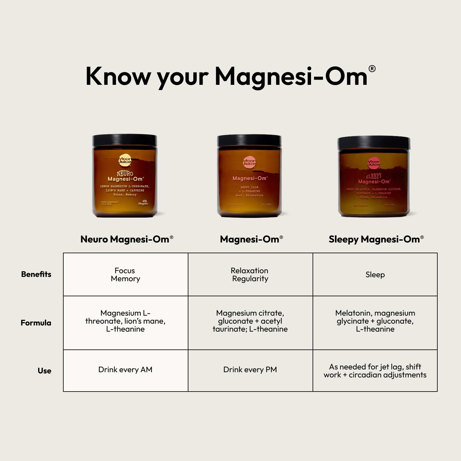 Moon Juice, Magnesi-Om Magnesium Powder, Relaxation, Berry, 4.2oz — Amazon image 6