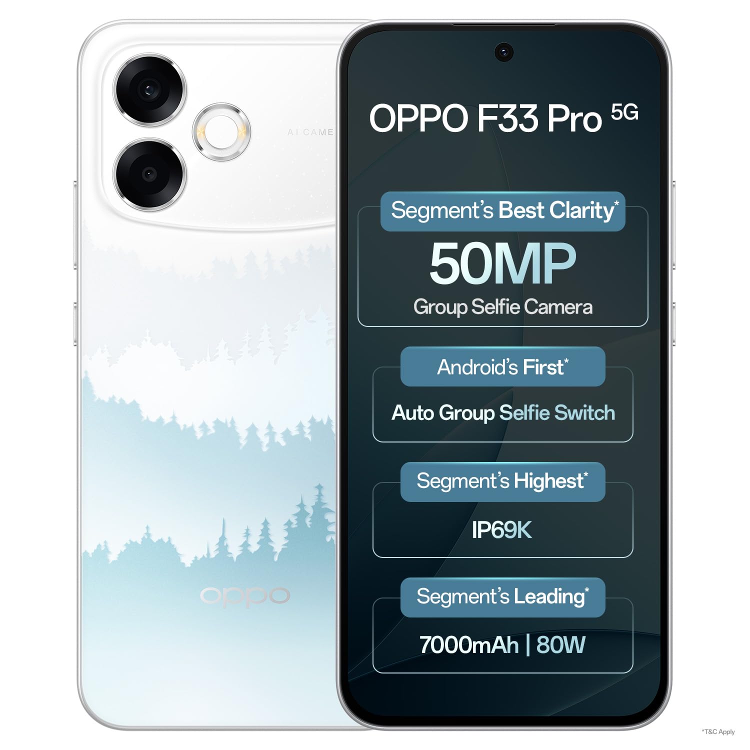 price history - Oppo F33 Pro 5G Smartphone (8GB RAM, 256GB Storage, Misty Forest) |50MP Ultrawide Selfie Camera|7000 mAh Long Battery Life | 80W Fast Charging-with No Cost EMI/Bank Offers